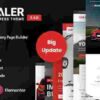 Car Dealer Automotive WordPress Theme – Responsive GPL Pro Theme 1 Car Dealer Automotive WordPress Theme Responsive