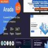Anada GPL Theme – Data Science & Analytics SaaS WordPress Theme