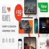 BigHearts Charity & Donation WordPress GPL Themes