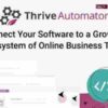 Thrive Automator GPL Plugin – Integrate with favorite plugins & email marketing tools!