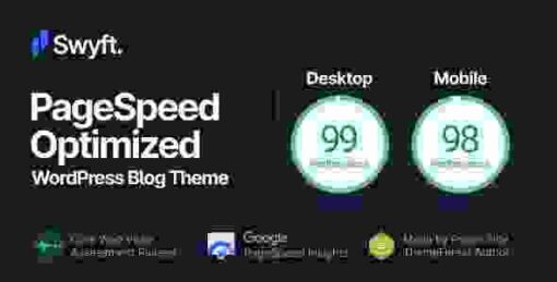 Swyft Theme GPL PageSpeed Optimized WordPress Blog Theme