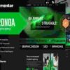 Zaronoa Template Kit GPL Creative Digital Agency Elementor Template Kit 2 Zaronoa Template Kit GPL Creative Digital Agency Elementor Template Kit